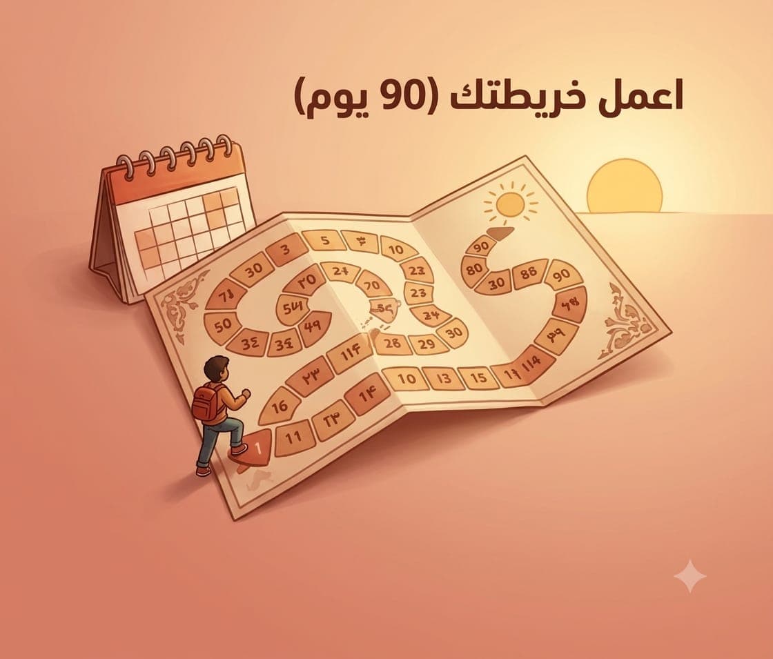 اعمل خريطتك (90 يوم) خطة مرسومة خطوة بخطوة
